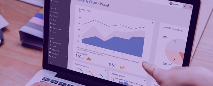 Aplicações Web, quais as suas vantagens para as empresas?