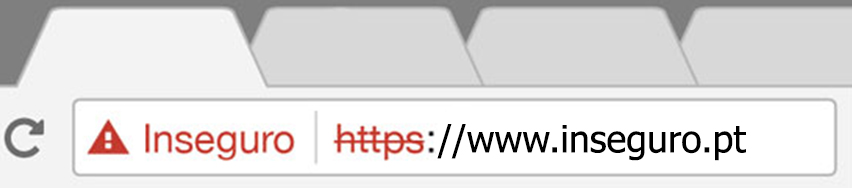 Importância de ter um certificado ssl no seu site